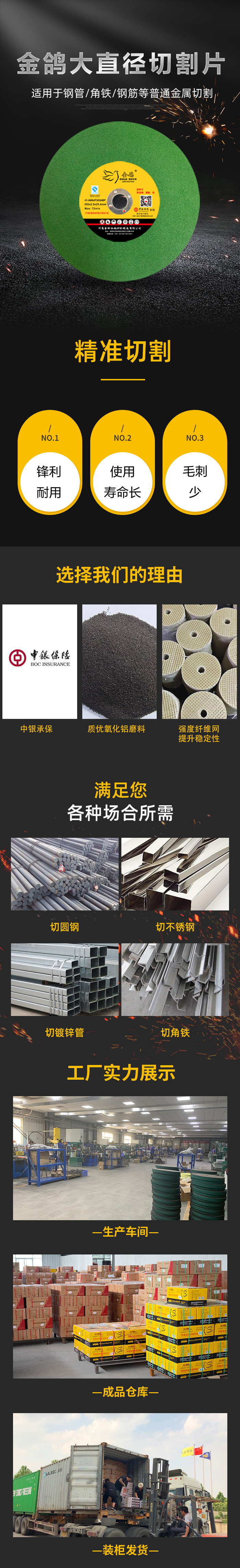 大直徑切割片詳情頁