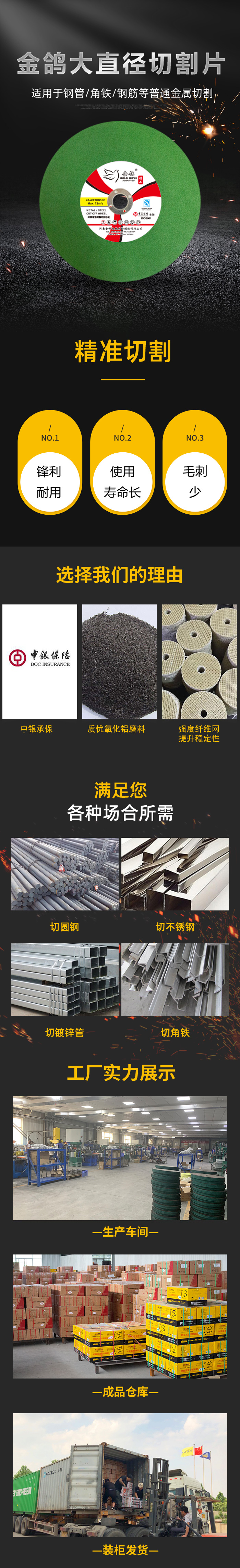 大直徑切割片詳情頁